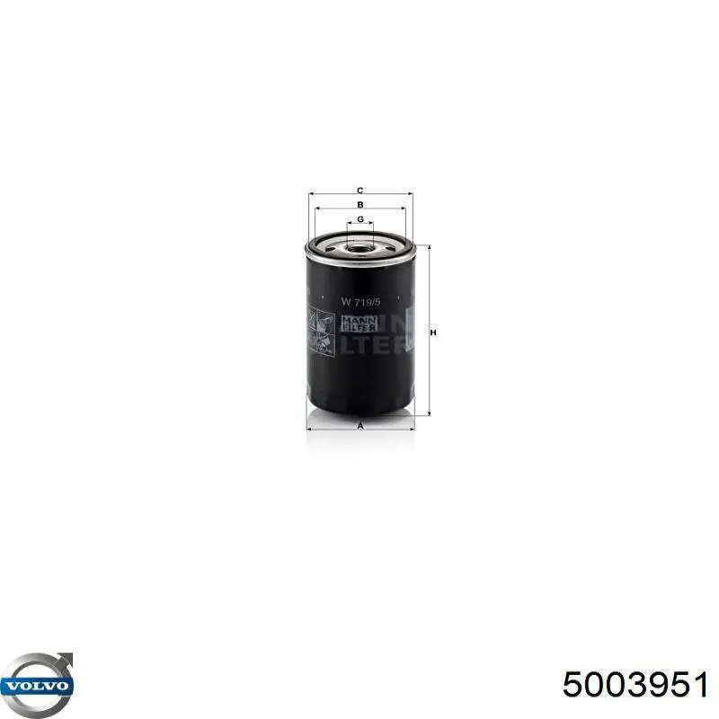Насос паливний високого тиску Volvo 5003951 ціна, від 1616.39 USD