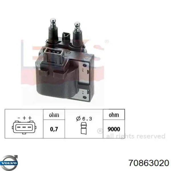 Котушка запалювання Volvo 70863020 ціна, від 19.00 USD