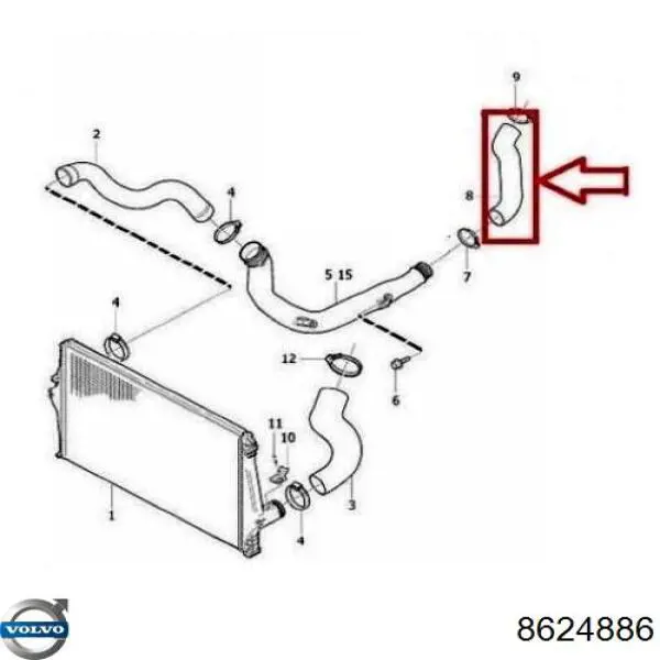 Шланг/патрубок интеркуллера Volvo 8624886 ціна, від 30.68 USD