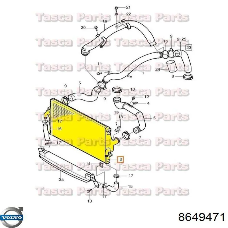 Система охолодження наддувочного повітря Volvo 8649471 ціна, від 88.29 USD
