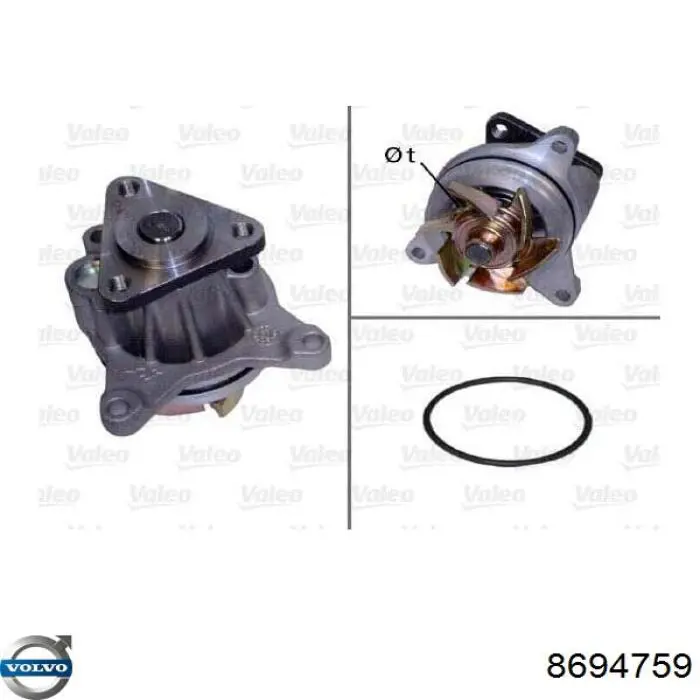 Помпа охолодження Volvo 8694759 ціна, від 53.56 USD