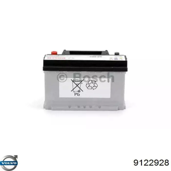 Батарея акумуляторна Volvo 9122928 ціна, від 272.07 USD