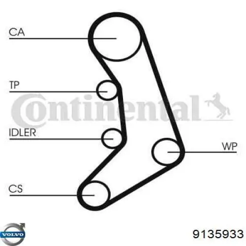 Ремінь ГРМ 9135933 Volvo