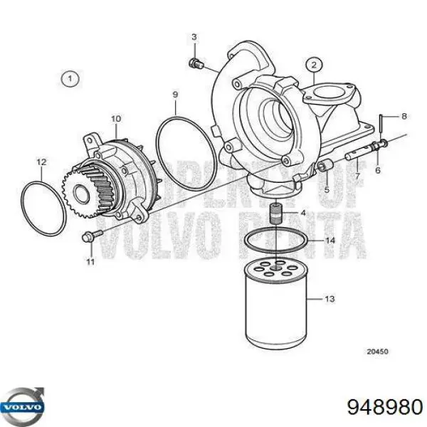 Прокладка водяної помпи 7400948980 Renault (RVI)