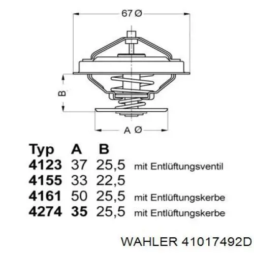 Кожух термостата Wahler 41017492D ціна, від 57.53 USD