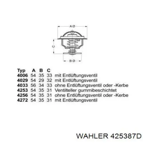 Автомобільний термостат Wahler 425387D ціна, від 10.59 USD