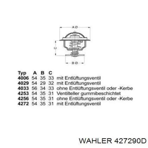 Термостат 427290D Wahler