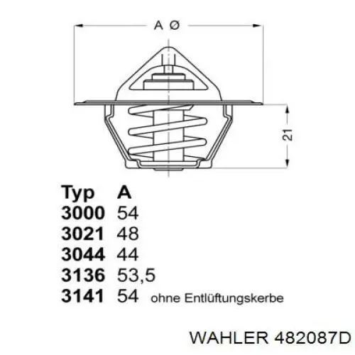 Автомобільний термостат Wahler 482087D ціна, від 9.06 USD