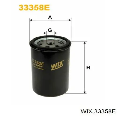 Фільтр тонкого очищення палива WIX 33358E ціна, від 5.72 USD
