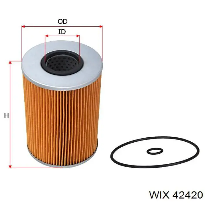 Елемент повітряного фільтра WIX 42420 ціна, від 4.29 USD