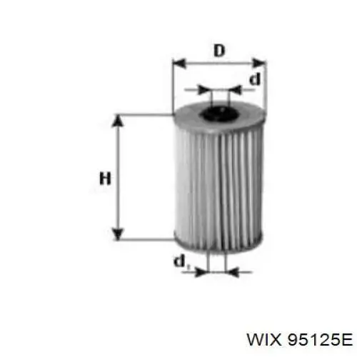 Фільтр паливний 95125E WIX