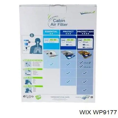 Купити WP9177 WIX Фільтр салону вугільний