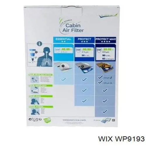 Фільтр салону WP9193 WIX