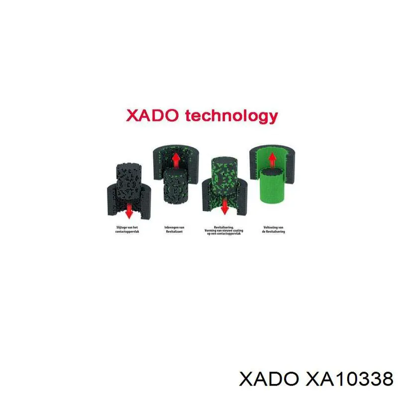 Присадки паливної системи для інжектора XA10338 XADO