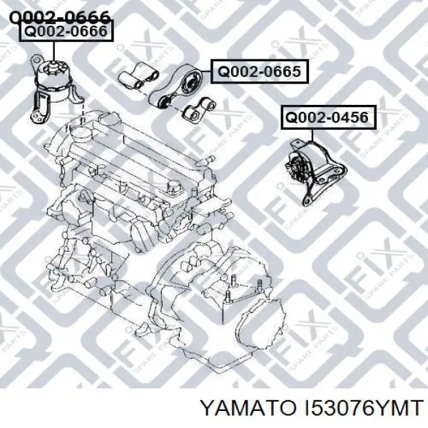 I53076YMT Yamato Права подушка мотора