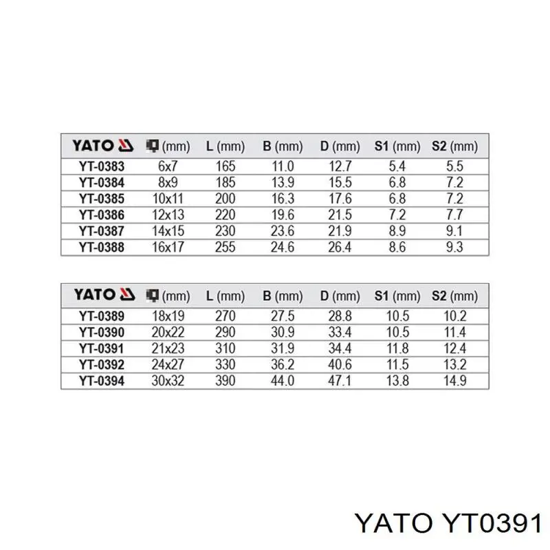 YT0391 Yato 