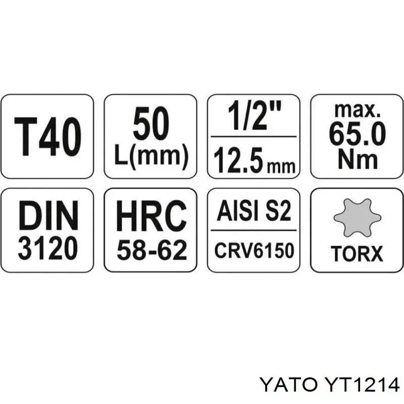 Втягуюче реле стартера YT1214 Yato