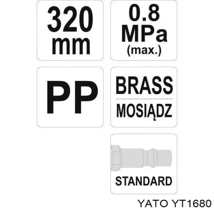  Yato YT1680 ціна, від 6.94 USD