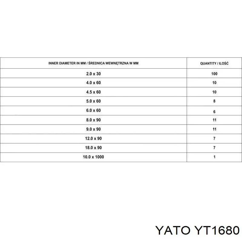  Yato YT1680 ціна, від 6.94 USD