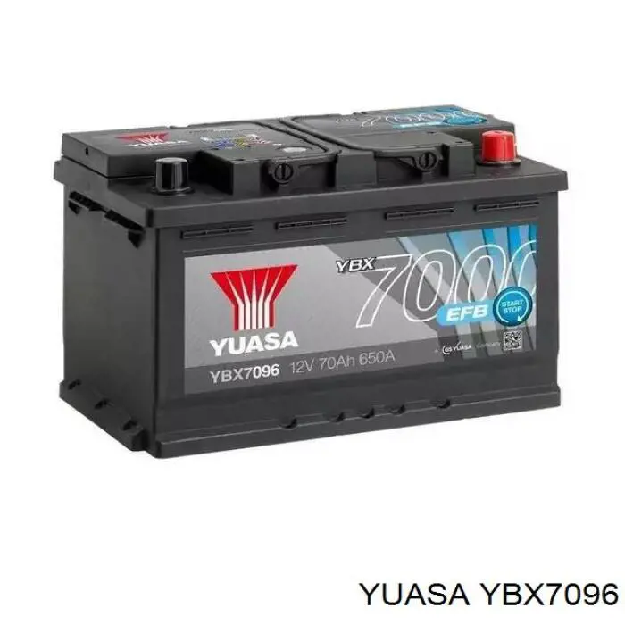 Батарея акумуляторна Yuasa YBX7096 ціна, від 151.13 USD