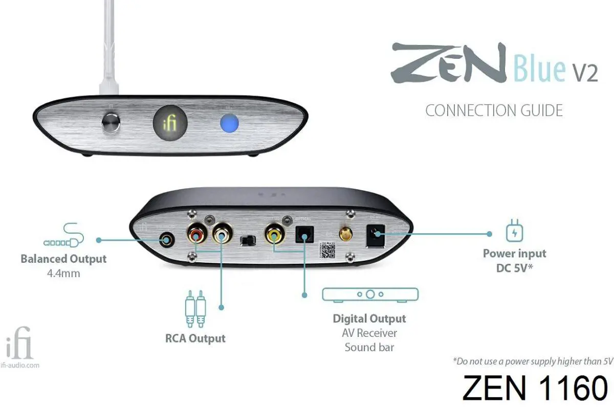 Бендикс ZEN 1160 ціна, від 16.29 USD