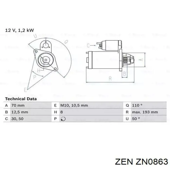 ZN0863 ZEN Привід стартера бендикс