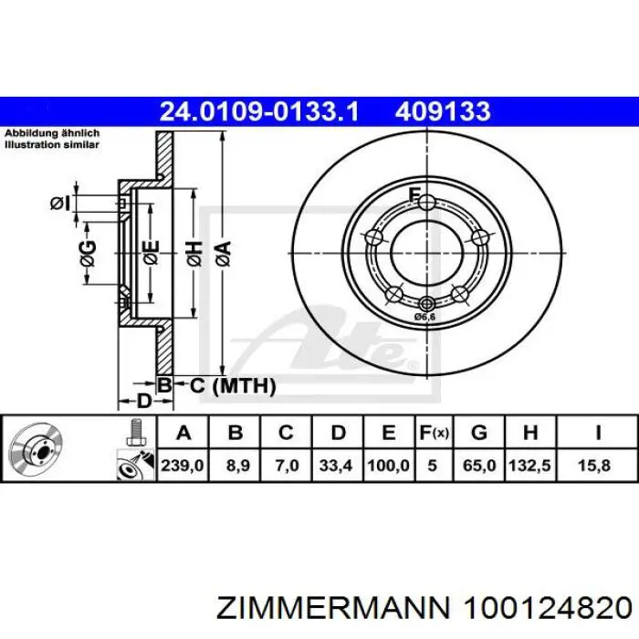 Гальмівні диски 100124820 Zimmermann