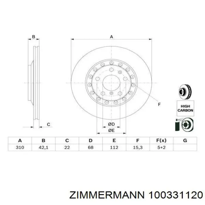 Гальмівні диски 100331120 Zimmermann