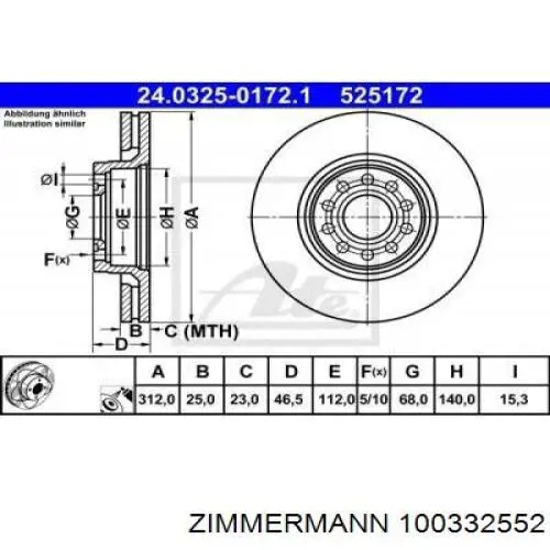 Гальмівні диски передні 100332552 Zimmermann