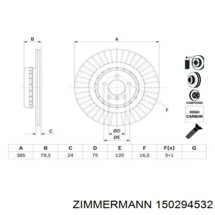 Гальмівні диски 150294532 Zimmermann