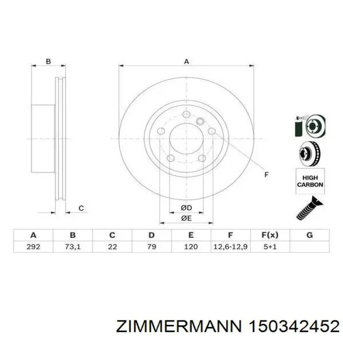 Диск переднього гальма Zimmermann 150342452 ціна, від 49.03 USD