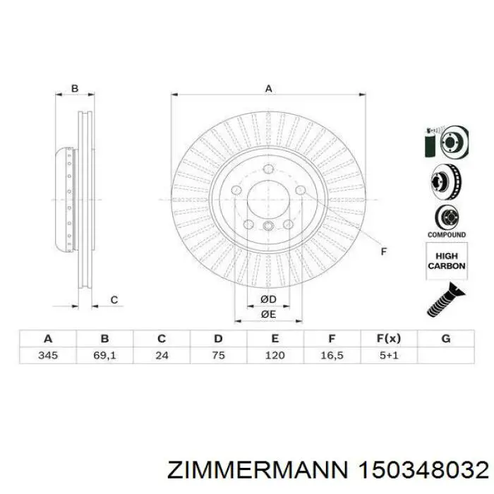 Задні дискові гальма Zimmermann 150348032 ціна, від 166.19 USD