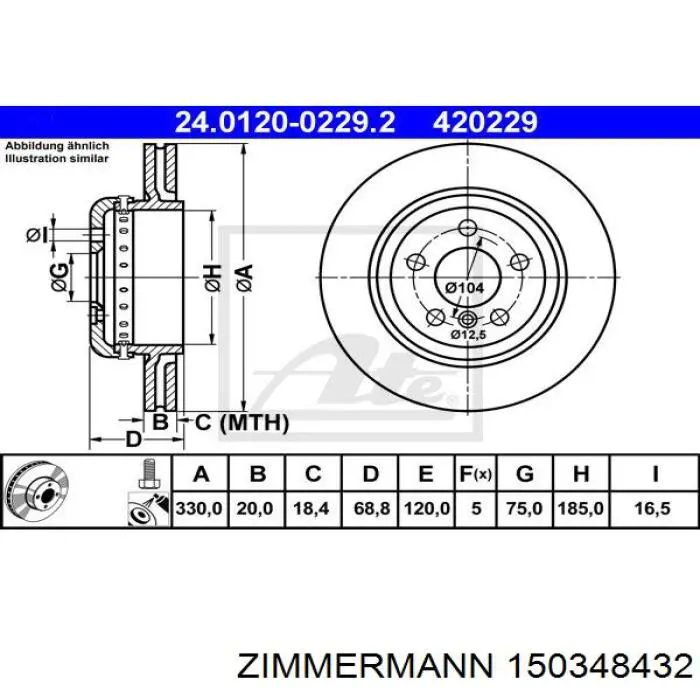 Гальмівні диски 150348432 Zimmermann