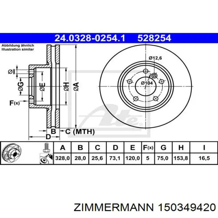 Гальмівні диски передні 150349420 Zimmermann