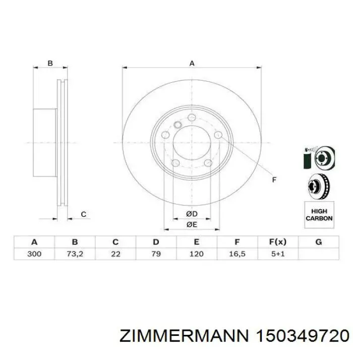 Диск переднього гальма Zimmermann 150349720 ціна, від 63.78 USD