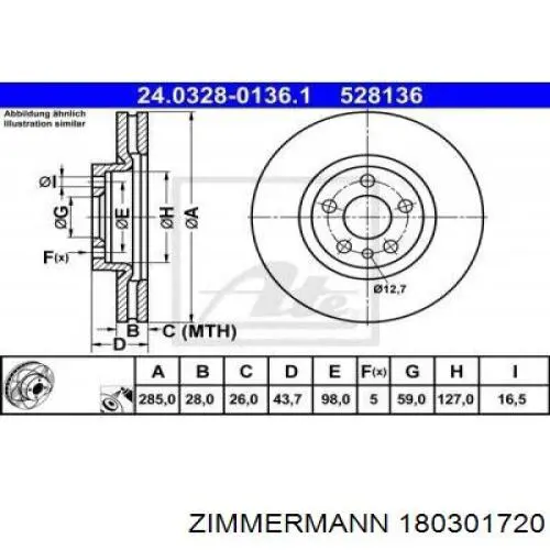 Диск переднього гальма Zimmermann 180301720 ціна, від 40.45 USD