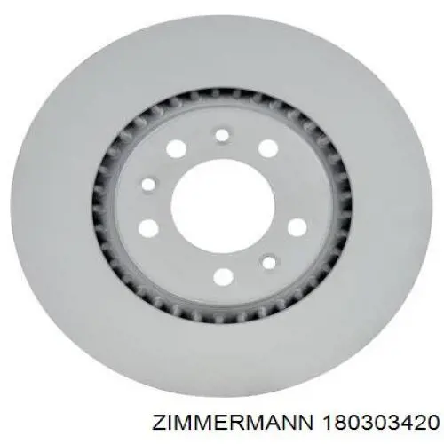 180303420 Zimmermann Дискові гальма
