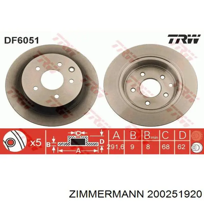 Гальмівні диски 200251920 Zimmermann