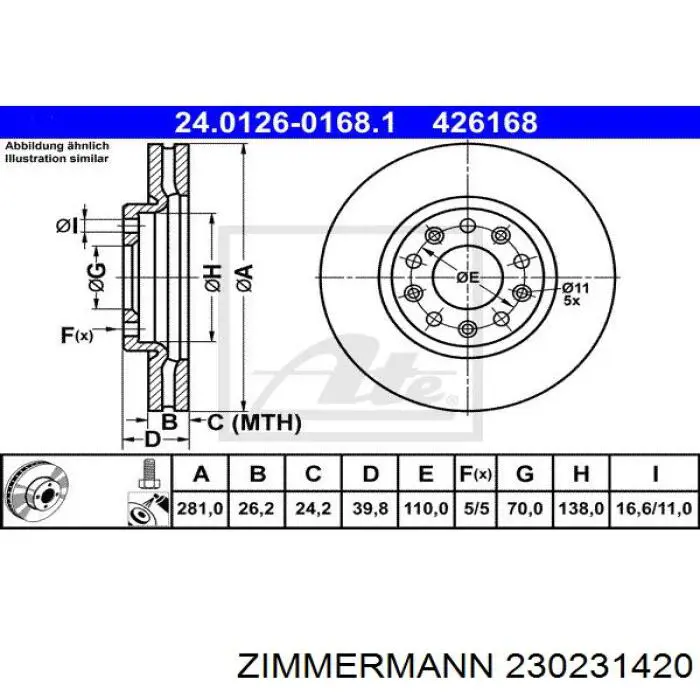 Купити 230231420 Zimmermann Ротор гальмівний