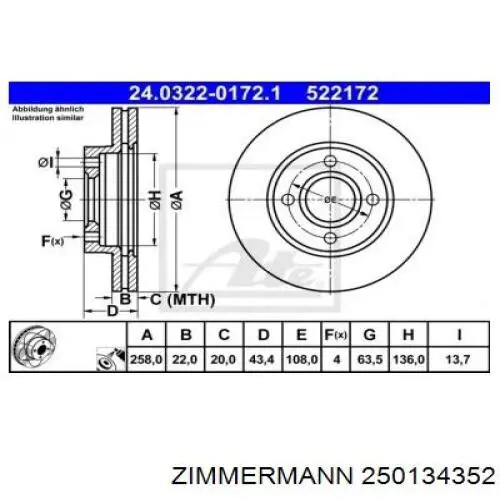 Диск переднього гальма Zimmermann 250134352 ціна, від 30.22 USD