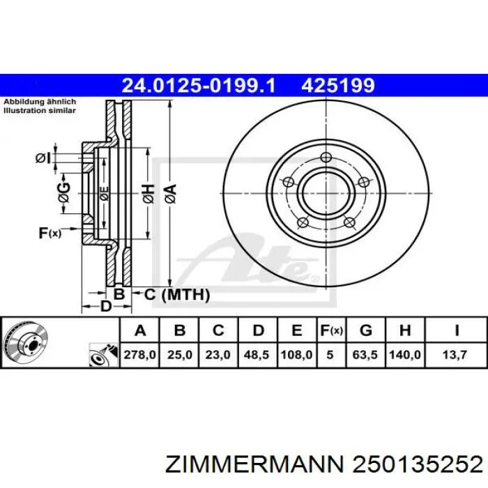 Диск переднього гальма Zimmermann 250135252 ціна, від 46.44 USD