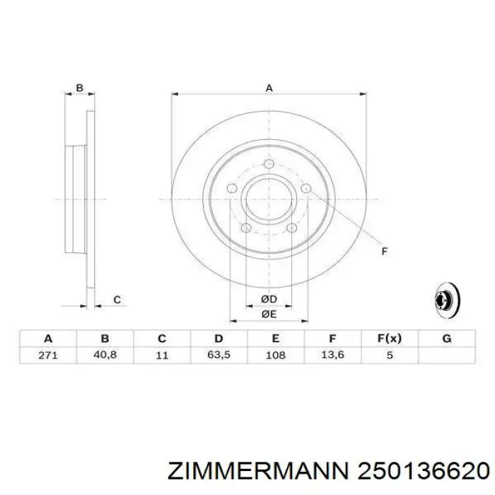 Гальмівні диски 250136620 Zimmermann