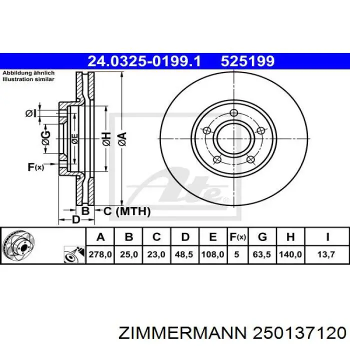 Купити 250137120 Zimmermann Ротор гальмівний