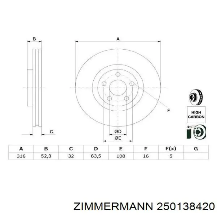Диск переднього гальма Zimmermann 250138420 ціна, від 87.66 USD