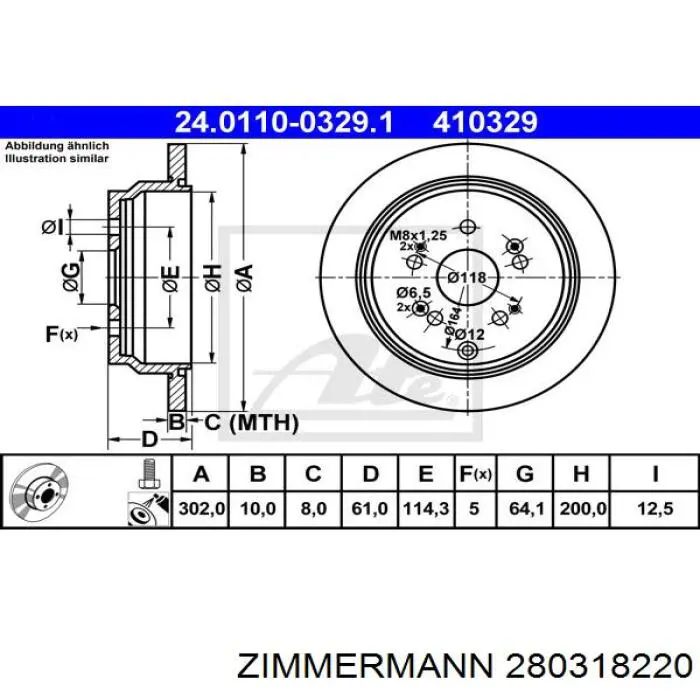 Диск гальмівний задній Zimmermann 280318220
