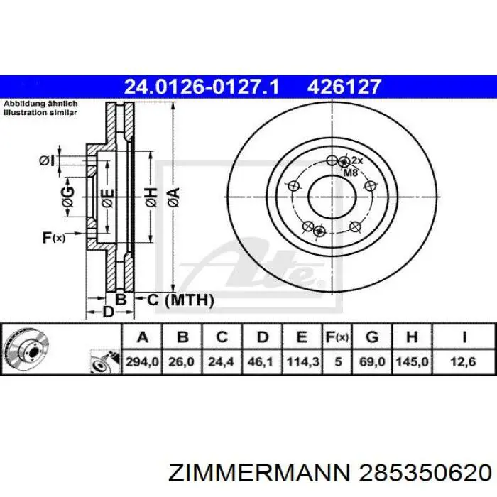 Купити 285350620 Zimmermann Ротор гальмівний