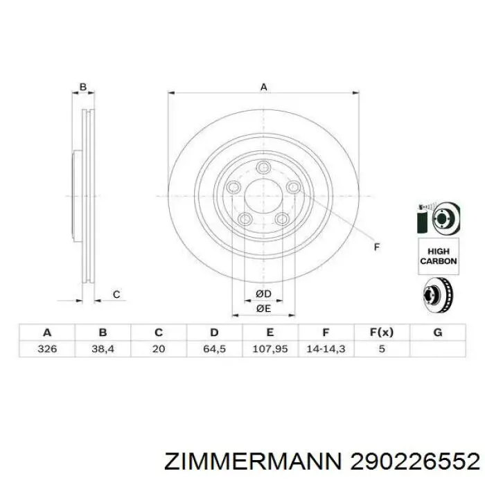 Гальмівні диски 290226552 Zimmermann