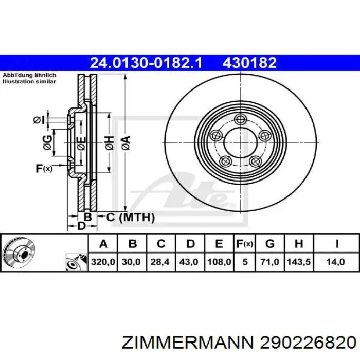 Гальмівні диски передні 290226820 Zimmermann