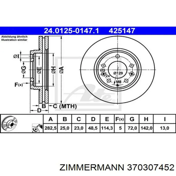 Диск гальмівний передній Zimmermann 370307452