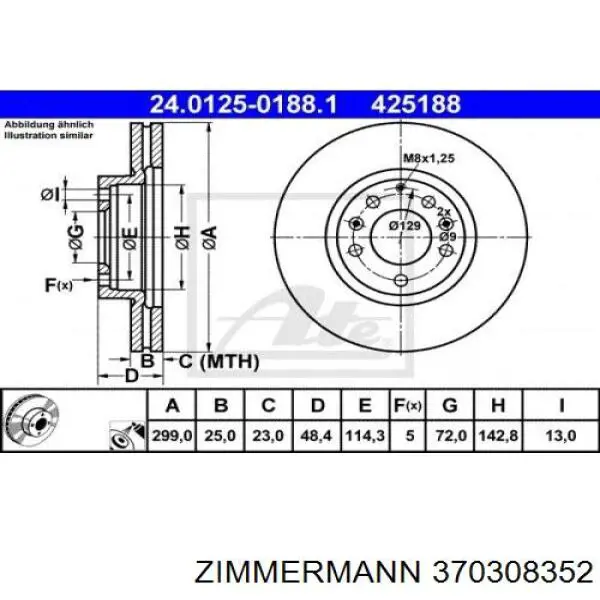 Купити 370308352 Zimmermann Ротор гальмівний